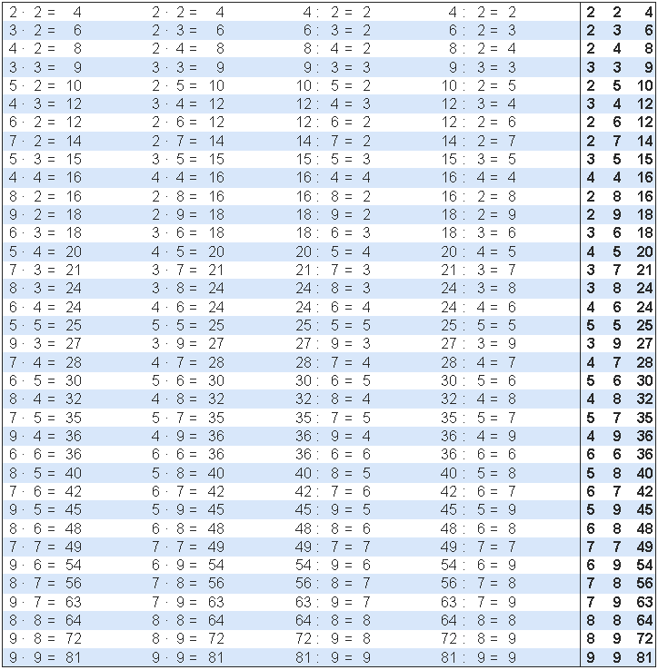 6 3 4 Фото